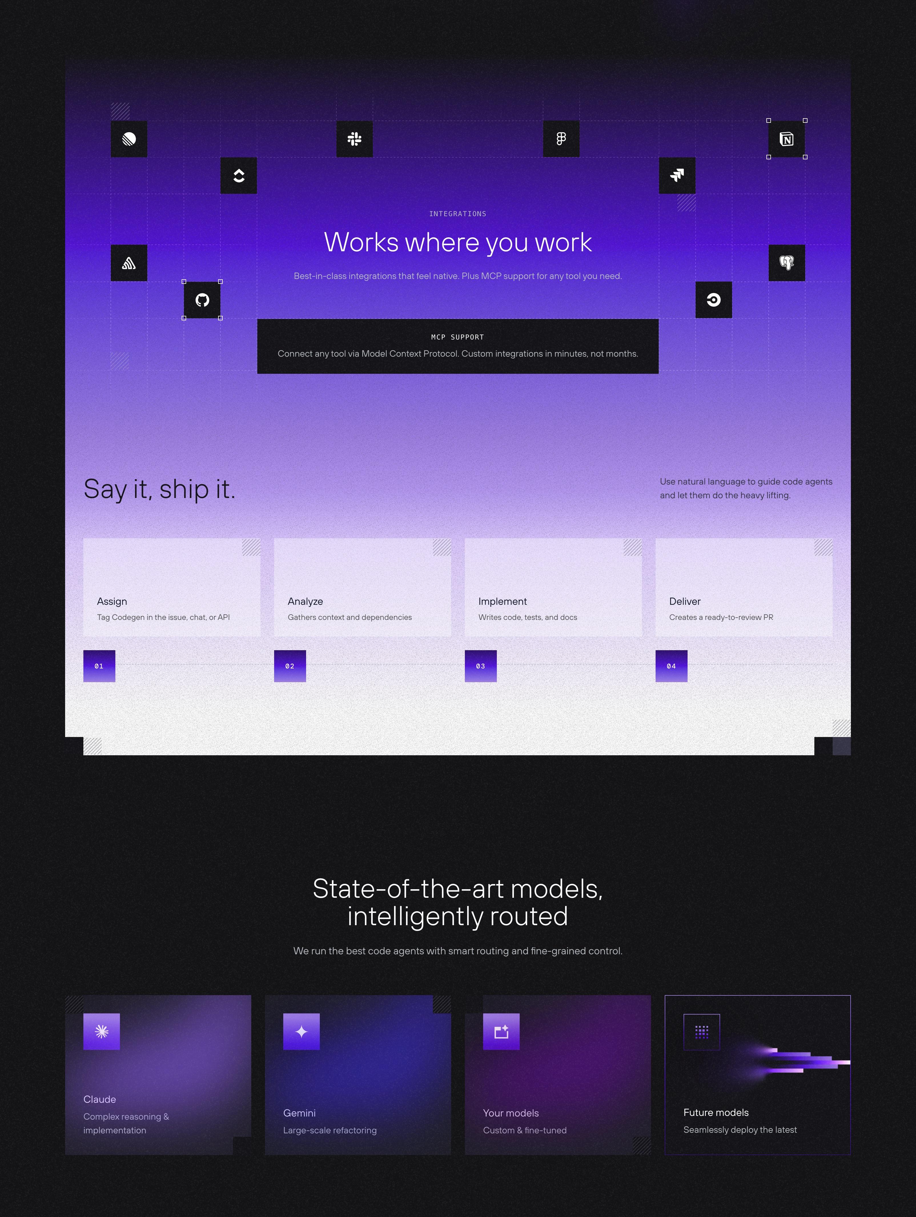 Homepage section - a 'Works where you work' integrations grid, the four-step 'Say it, ship it' workflow (assign, analyze, implement, deliver), and 'State-of-the-art models, intelligently routed' with Claude, Gemini, custom, and future-model cards.
