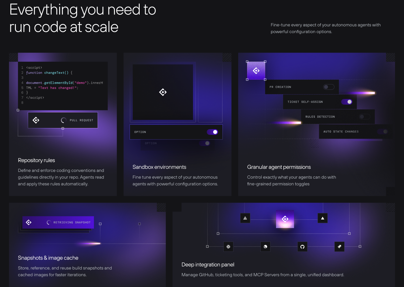 Product features section — repository rules, sandbox environments, agent permissions, and a unified integration panel.