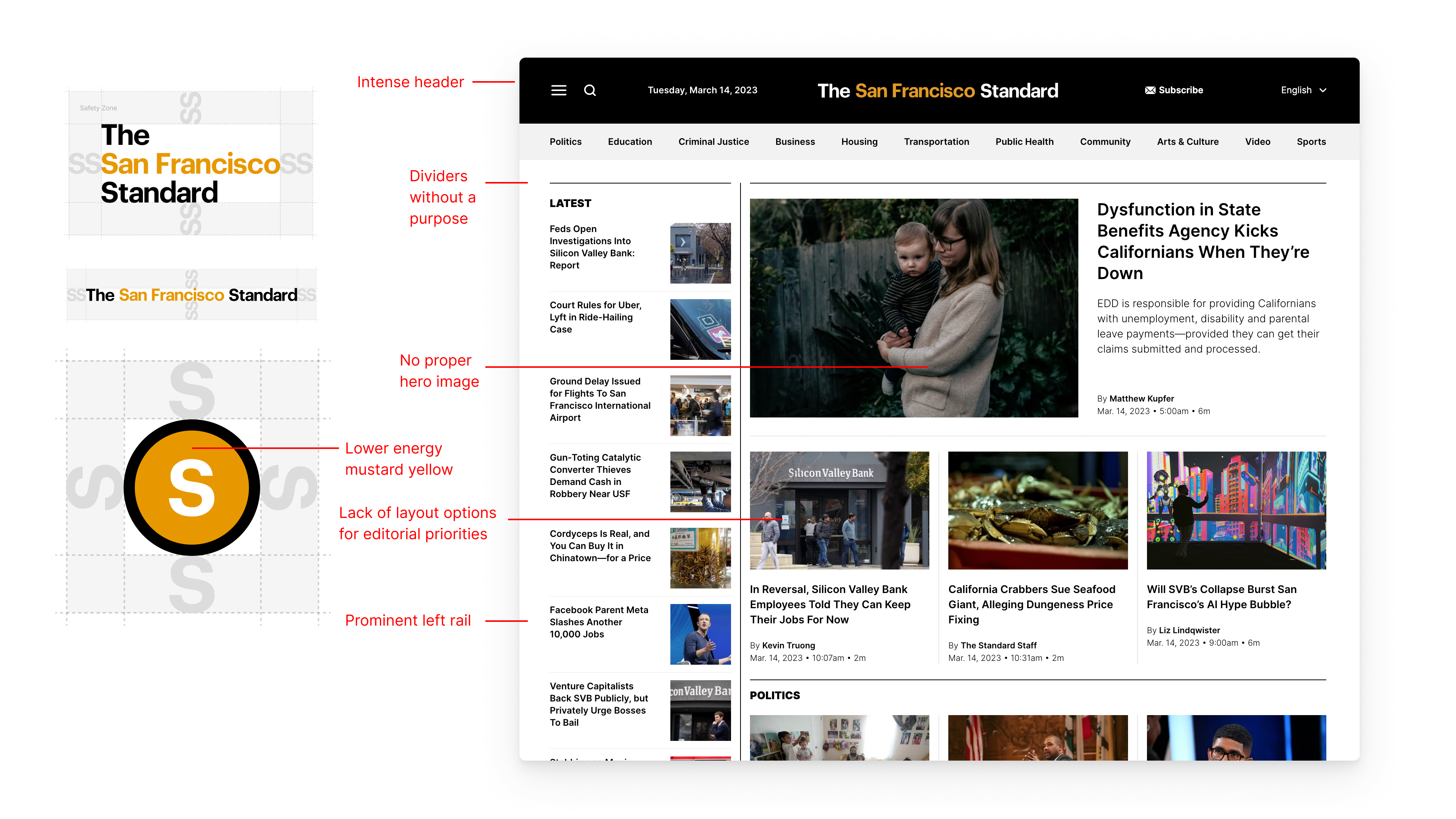 An annotated audit of the previous Standard homepage - callouts flag the intense header, purposeless dividers, the missing hero image, the mustard-yellow 'S' icon, and the prominent left rail.