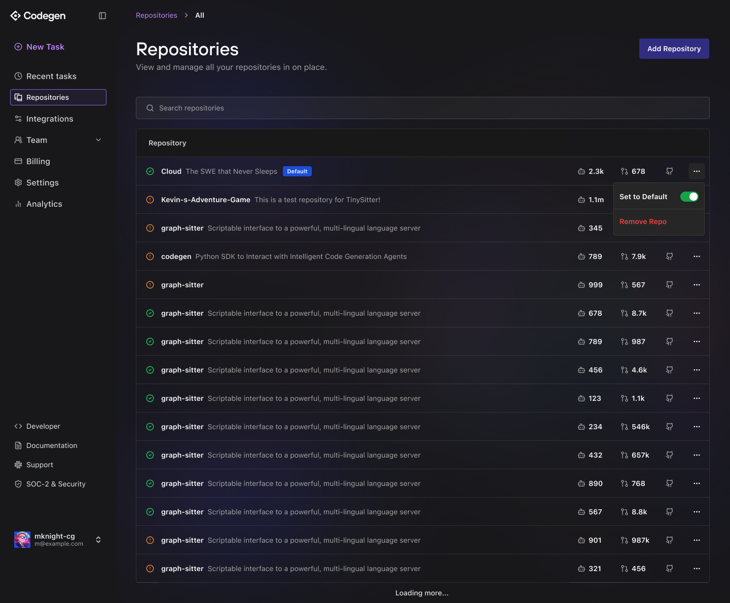Codegen repositories table listing connected repos with actions.